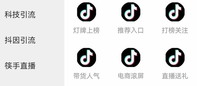 抖音引流神器app,云商城-在线下单,刷视频挣钱一天300元,自助下单小程序,